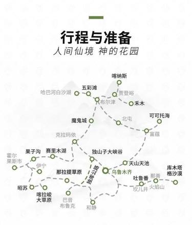 新疆北疆大环线旅游线路有哪些（北疆环线详细攻略）