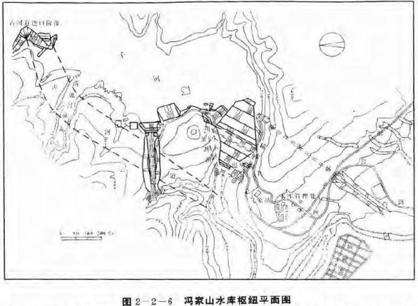 宝鸡冯家山水库建设历史（带你了解冯家山水库工程概况）