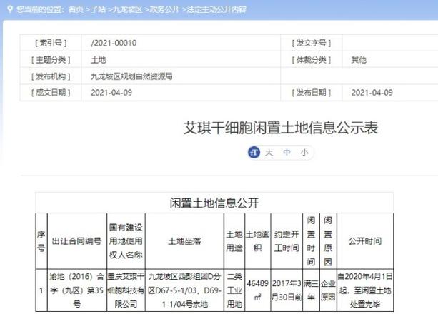 土地闲置管理办法(最新)行政收回闲置土地的程序