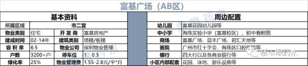 广州海珠区学位房排名（海珠区热门学位房盘点）