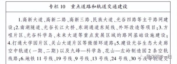 武汉地铁14号线2022最新消息（14号线途径片区一览）