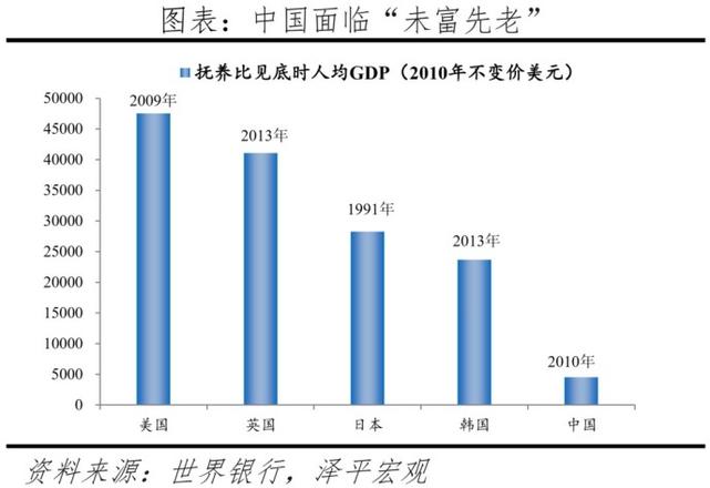 2022年出生人口会是多少（2022年全年出生人口预测）