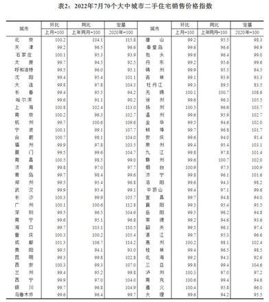 广州房子多少钱一平方（广州市各区房价一览表）