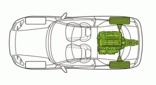 买车后驱和前驱哪个好有什么区别呢（揭秘前驱和后驱的不同点）