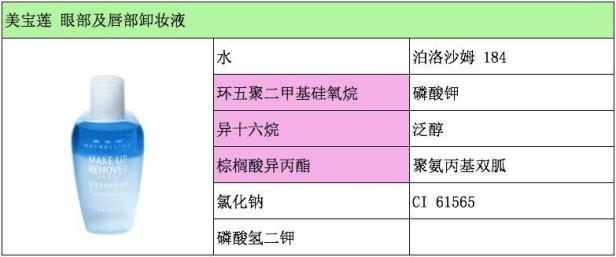 女士眼唇卸妆液哪个牌子好用 眼唇卸妆液可以卸脸吗