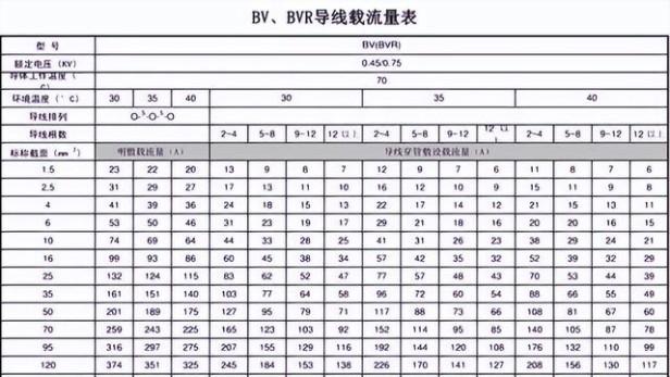 即热电热水器怎么样（即热式电热水器正确使用方法）(6)