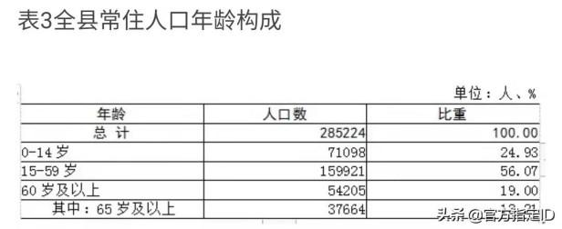 连平县属于哪个市的（广东省河源市连平县各镇常住人口介绍）