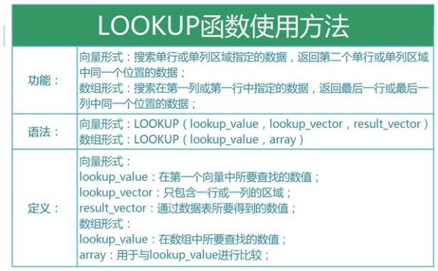 excel提取函数技巧，Excel技巧教你如何提取数字