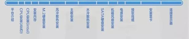 电脑全模组电源什么意思？全模组、半模组、普通电源有什么区别？