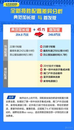 路虎揽胜加长版2022款多少钱（全新路虎揽胜2022款值得入手吗）(9)