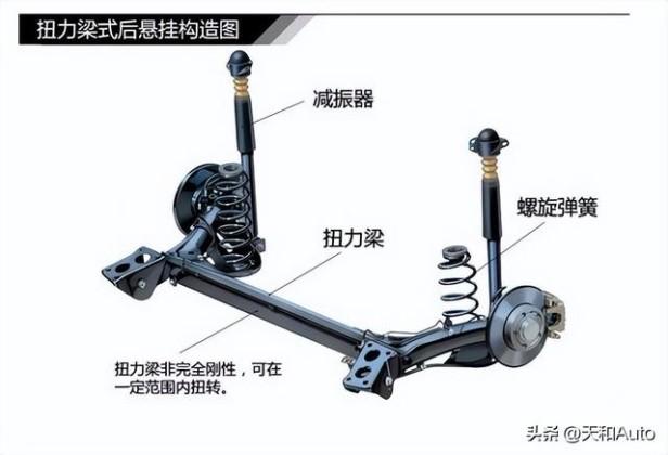 丰田卡罗拉锐放质量怎么样（丰田卡罗拉锐放真实落地价）(2)