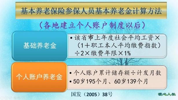 2023年个人全额缴纳社保，延迟退休和提高缴费年限会有什么影响？