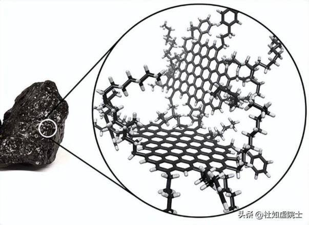 全世界煤炭储量最多的国家有哪些？你对煤矿有多少了解？