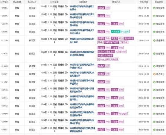 林肯航海家2.7t尊耀版怎么样（林肯航海家尊耀版2.7t值得购买吗）(9)