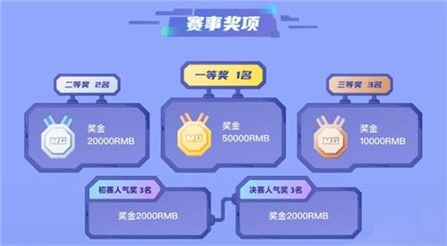 来做自己的游戏，2022网易游戏高校MINI-GAME挑战赛报名开启!