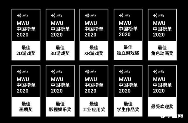 2020年MWU中国榜单，《原神》荣获最受欢迎奖
