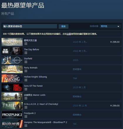 《霍格沃茨之遗》充满争议 依旧占据Steam热门愿望榜单榜首