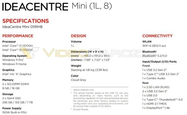 联想推出新款迷你主机：搭载13代处理器