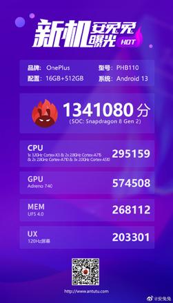 一加11跑分出炉：安兔兔跑分134万分