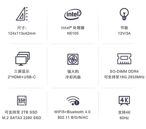 零刻 EQ59 PRO Intel11代4核办公小台式机，比小米迷你主机还便宜