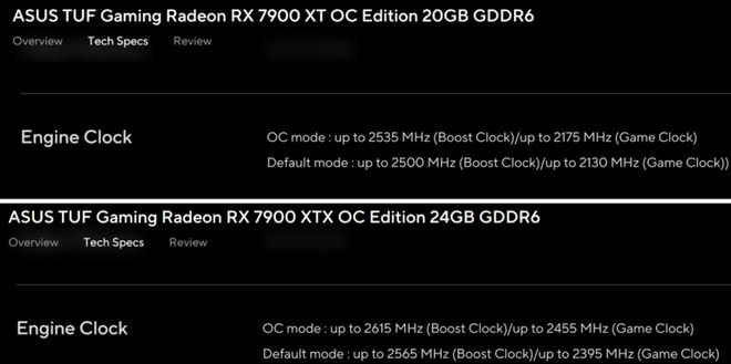 华硕 RX 7900 TUF Gaming 系列显卡频率信息官网公布