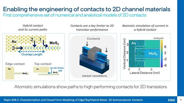 Intel目标2030年做到单芯片集成1万亿个晶体管