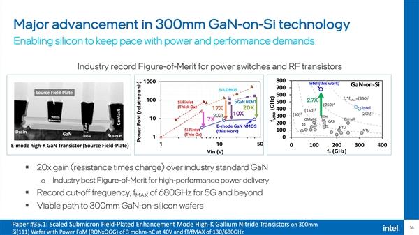 Intel目标2030年做到单芯片集成1万亿个晶体管