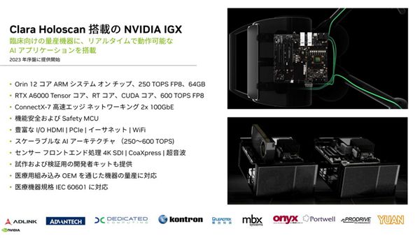 NVIDIA推出了NVIDIA Clara Holoscan医疗平台