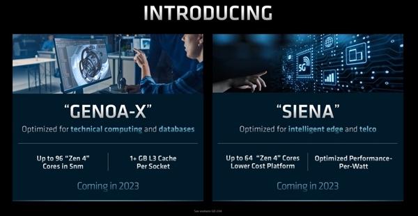AMD即将发布128核Zen4；对数据中心市场的前景非常自信