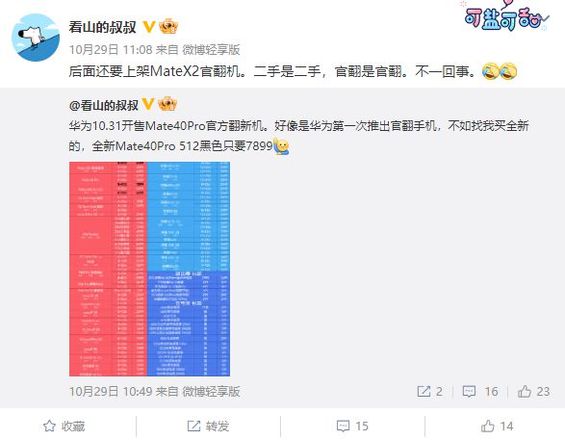 Mate 40 Pro重新上架；6699元翻新机？
