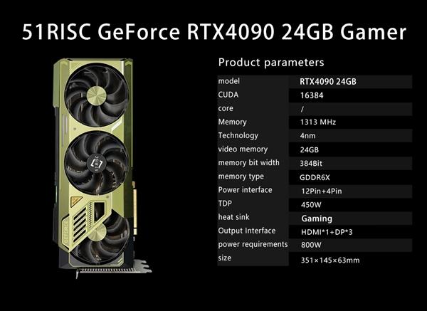 不知名小厂RTX 4090为防止下垂自带水平仪