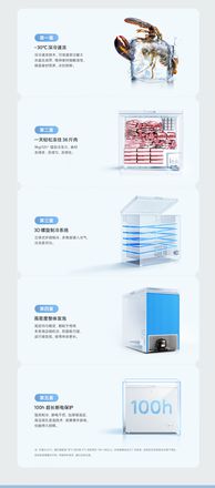 《小米冰柜 203L》预售：899元 四档控温