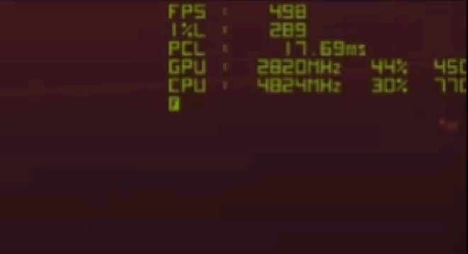 RTX 4090游戏实测：开启DLSS 3帧率大幅提升
