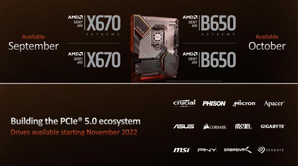 AMD锐龙7000平台新主板即将来袭：主流级B650E/650主板10月发布