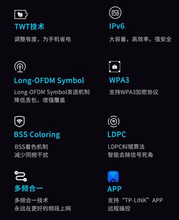 双2.5G网口仅需829元：TP-LINK全新Wi-Fi 6轻舟路由开售