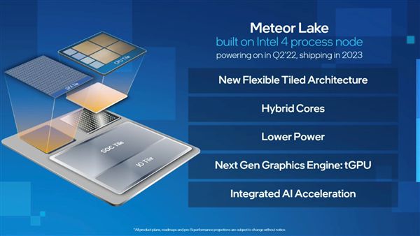 14代酷睿爆料：功耗降低40% Intel “4nm EUV”工艺下半年量产