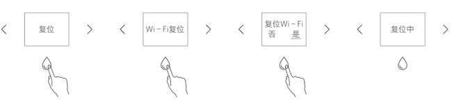 米家台式智能饮水机Wi-Fi复位重置