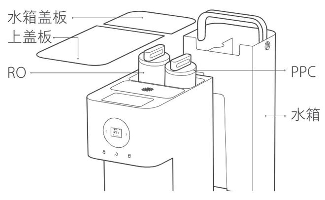 米家台式饮水机图解使用教程