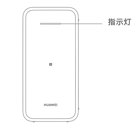 华为家庭存储指示灯的状态及含义