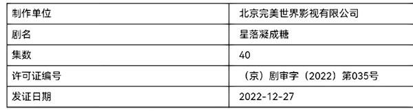 陈星旭、李兰迪新剧《星落凝成糖》今日过审