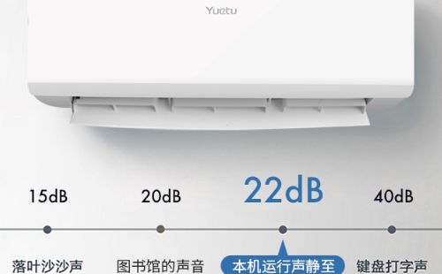 月兔空调E6表示什么情况？月兔空调E6代码检修