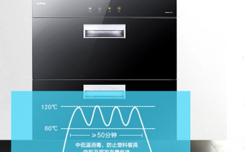 苏泊尔消毒柜无法启动问题排查丨苏泊尔消毒柜无法启动是什么缘故