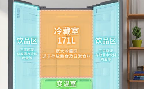 倍科冰箱e9报错表示制冷剂泄漏丨冰箱e9报错如何维修