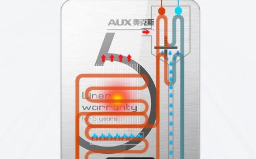 奥克斯热水器出水怎么一会冷一会热（热水器热水不冷不热故障原因）
