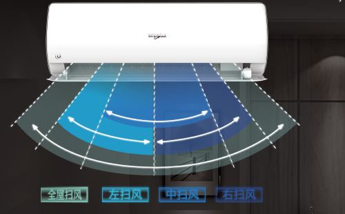 惠而浦变频空调显示C9表示什么故障提示【C9报错说明空调哪个零件需要维修】