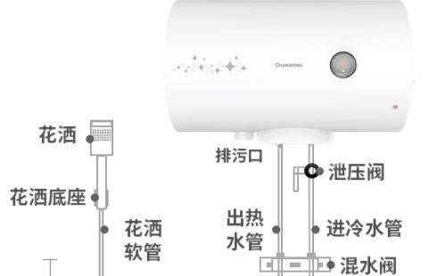 长虹电热水器水出不来代表哪个零件受损了丨长虹电热水器上门检修