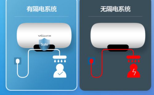 万和电热水器为什么会产生水垢【电热水器水垢清除技巧】