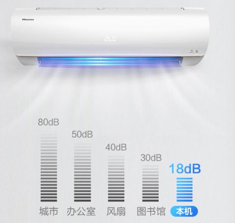 海信空调显示H6是什么故障-空调常见故障代码维修方案大全