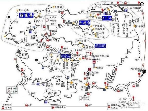 5月份张家界自驾游攻略