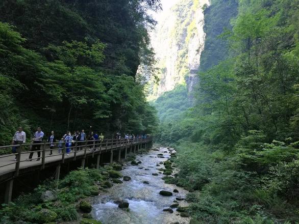 张家界核心景区游玩线路